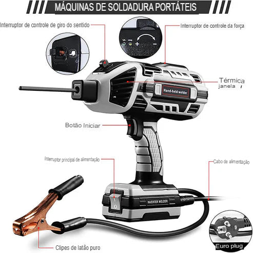 Kit de Soldador Portátil 5-em-1: Soldador Inteligente com Caixa de Ferramentas Completa + 🎁 Presente Grátis: Recetor de TV Digital HD 🎁